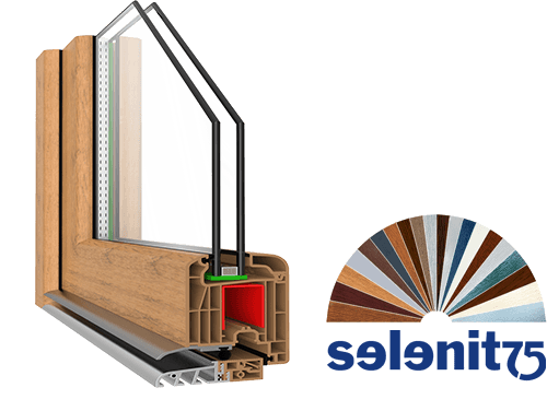 سلسلة النوافذ Selenit 75 PVC (سيلينيت انتقائي - سيلينيت قوي انتقائي - سيلينيت قوي)