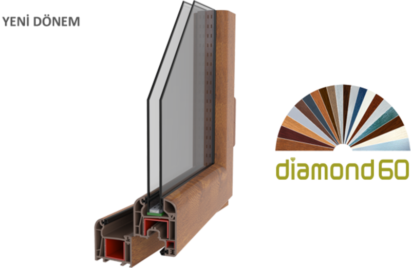 Diamond 60 PVC Pencere Serisi