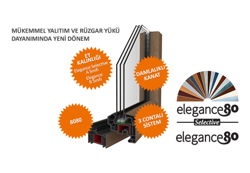Elegance 80 & Elegance Selective PVC Window Series